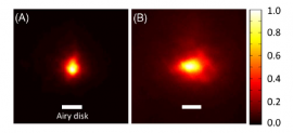 Visual acuity in two-photon infrared vision