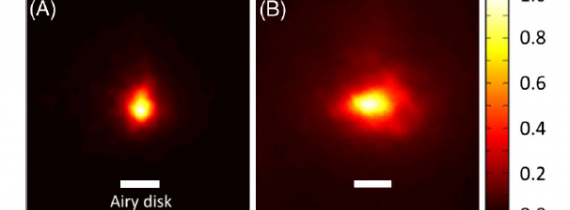 Visual acuity in two-photon infrared vision