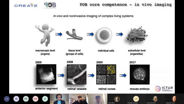 CREATE 3rd SCIENTIFIC SYMPOSIUM